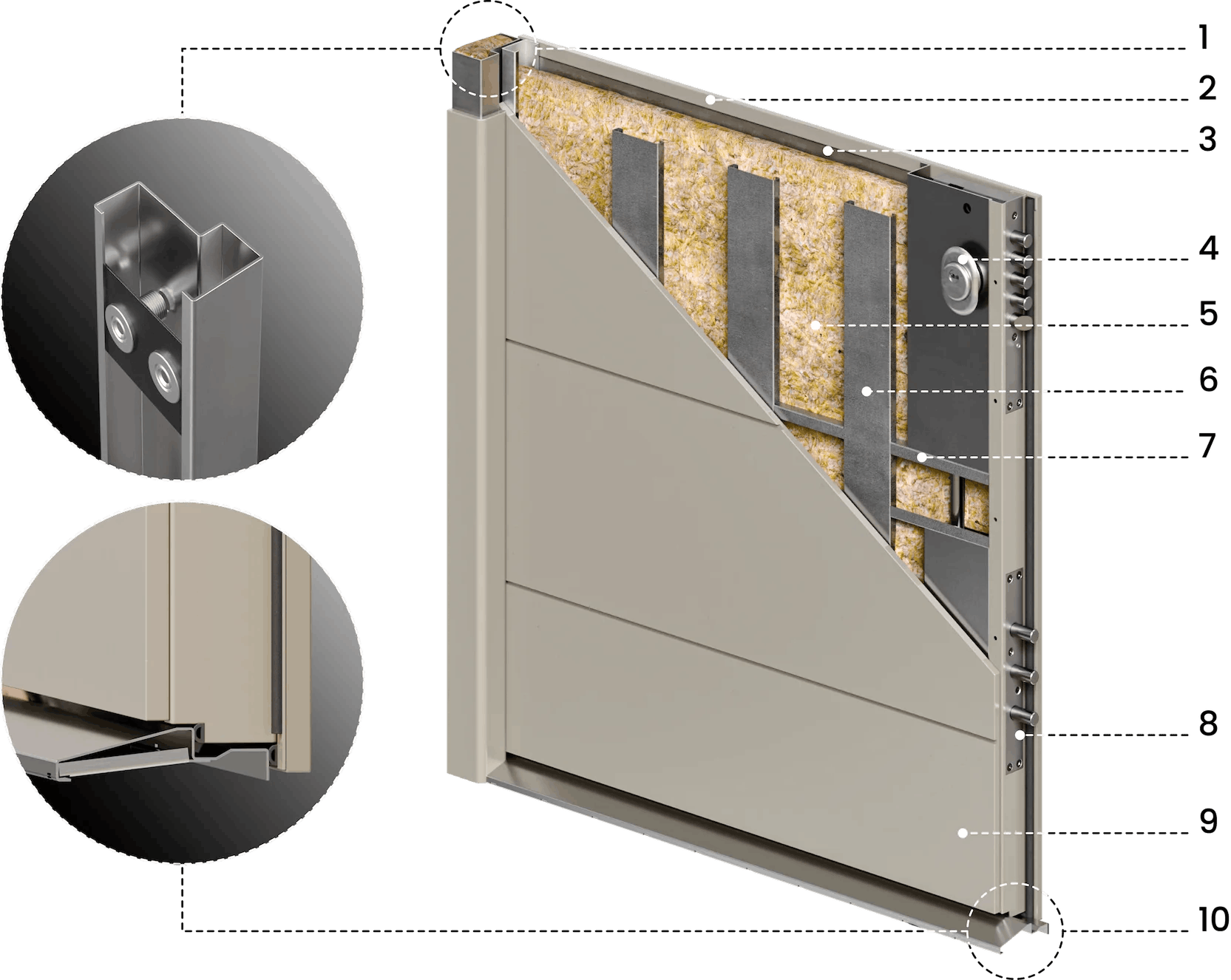 Ten points of built-in protection scheme