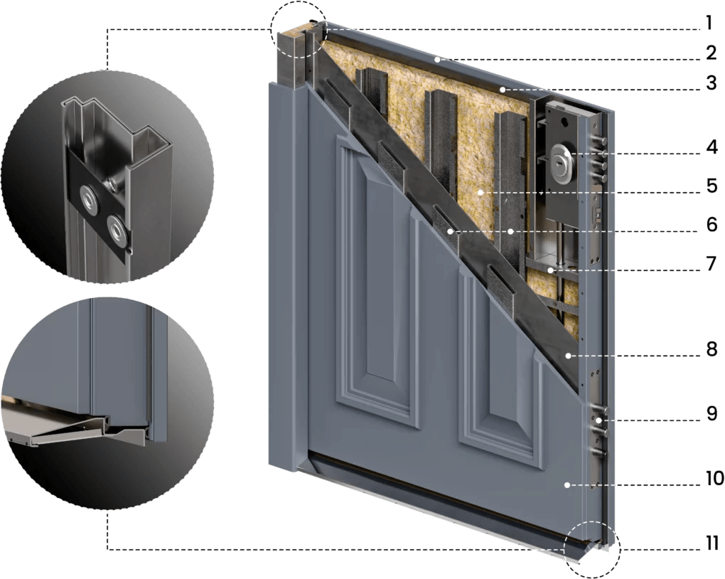 Ten points of built-in protection scheme